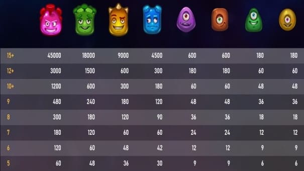 WINFORDBET Online Casino Slot Game SYMBOLS